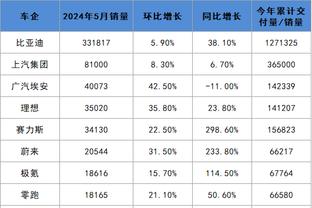 开云足球官网首页截图0